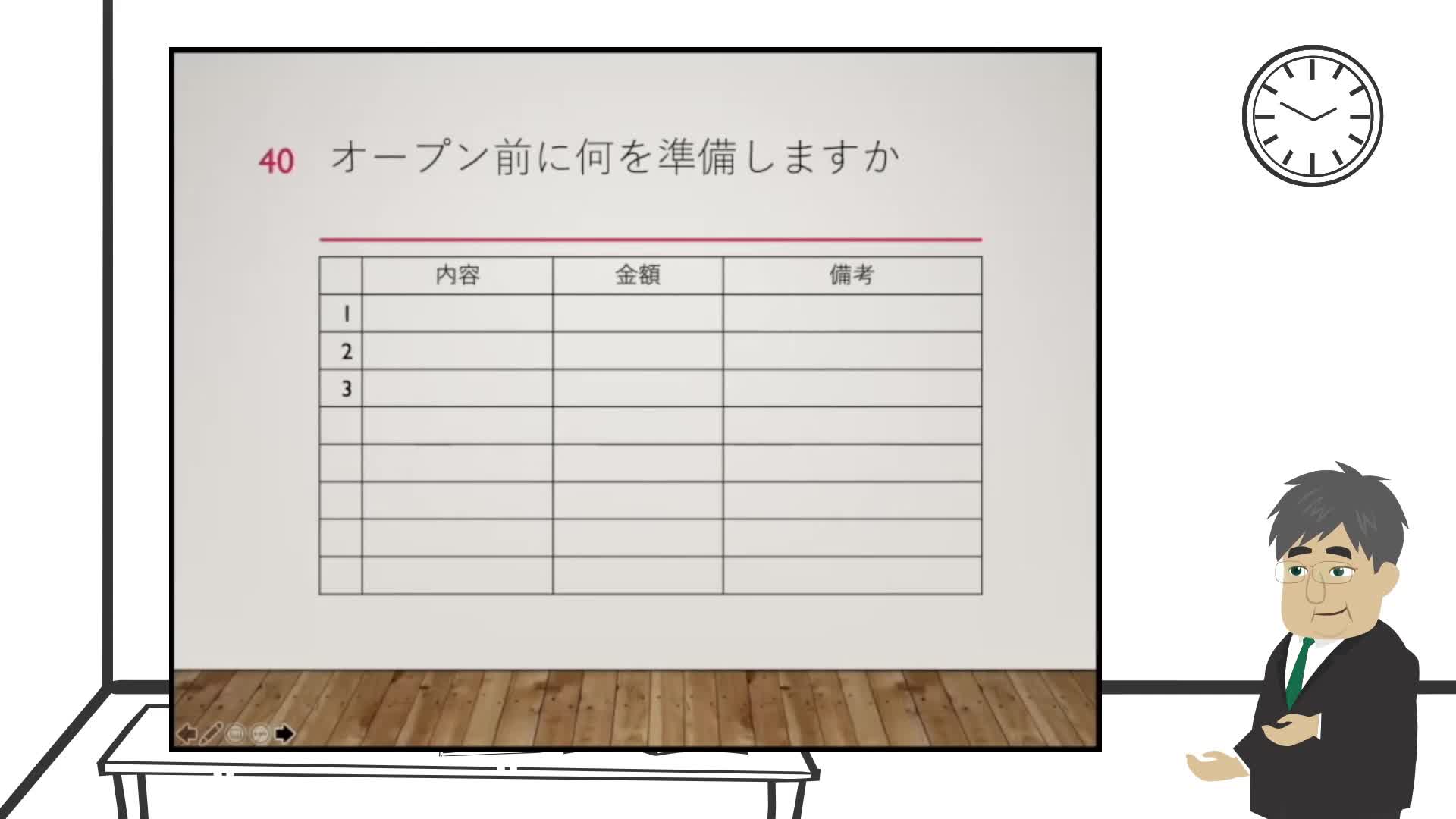 M2-05_事業計画と財務諸表（籏本先生）