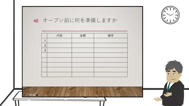M2-05_事業計画と財務諸表（籏本先生）