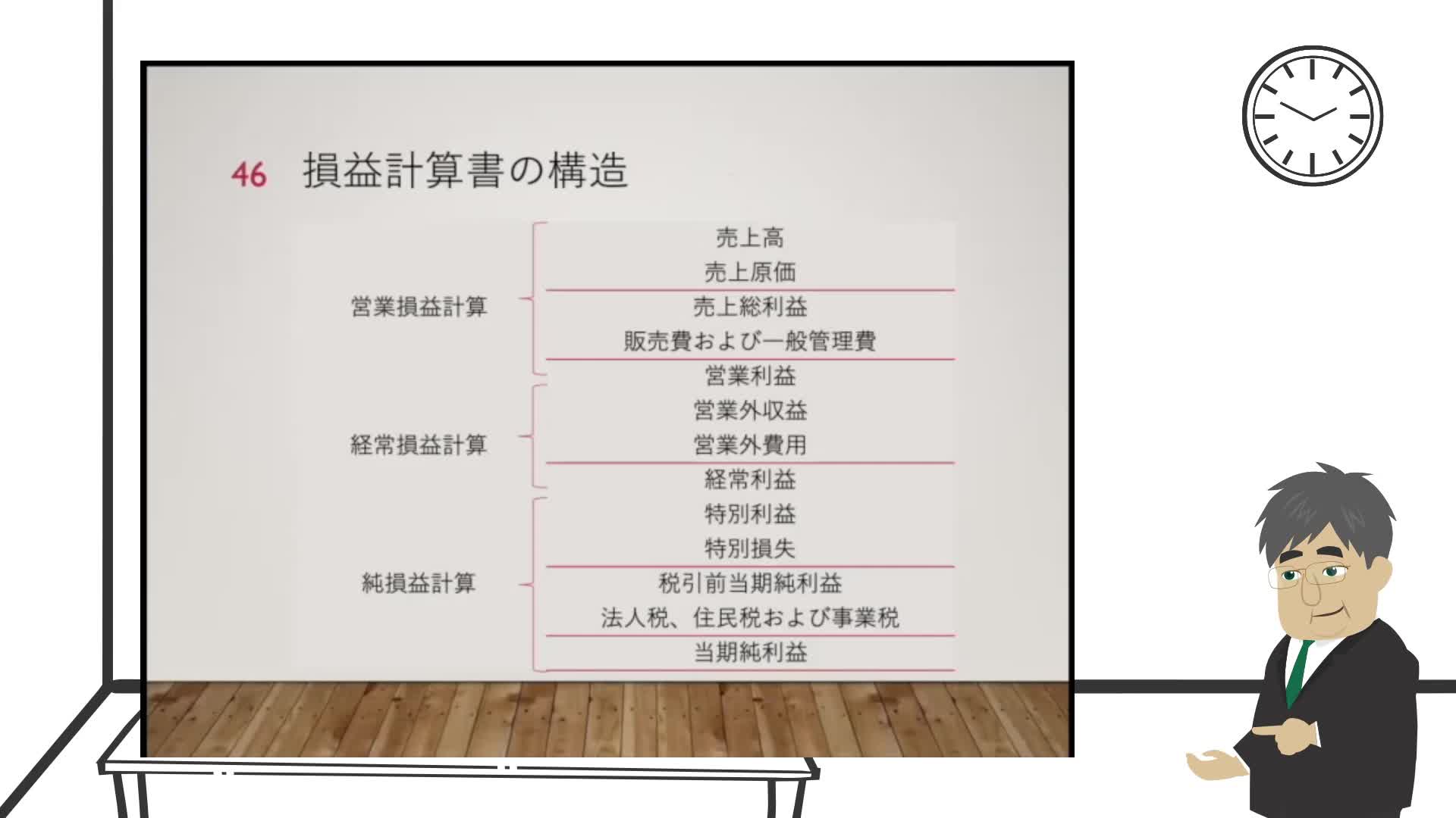 M2-06_財務諸表の構造（籏本先生）