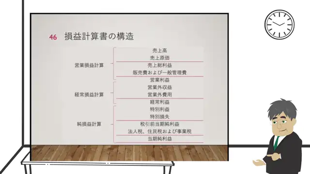 M2-06_財務諸表の構造（籏本先生）