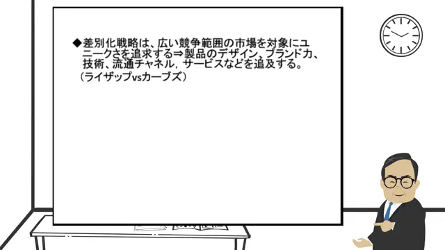 M1-07_戦略策定とは何を決めることか（李先生）