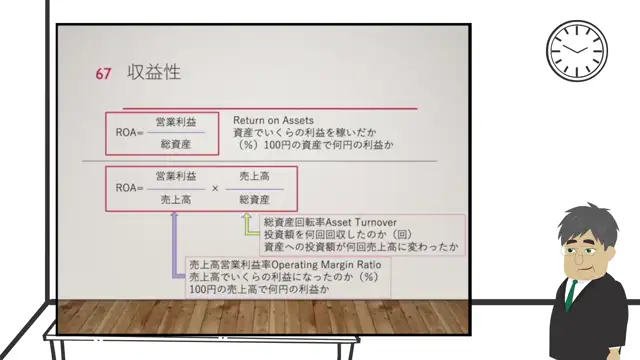 M2-07_財務諸表の分析1（籏本先生）