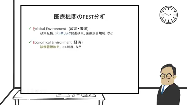 M1-03_戦略策定のツール1（李先生）