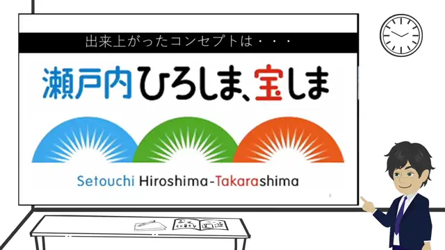 M3-01_事例研究「広島県」（猪口先生）