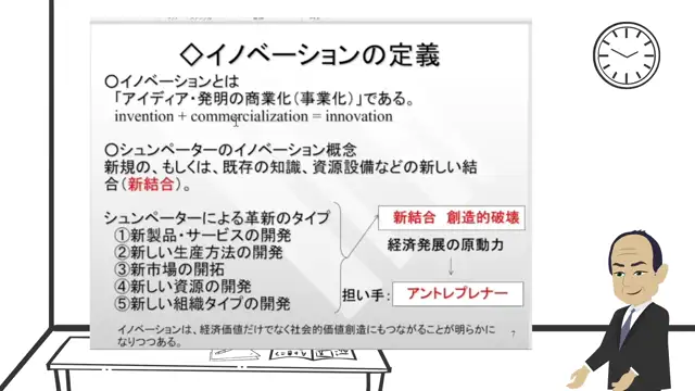 M4-02_イントロダクション「イノベーションとは何か」（玉井先生）