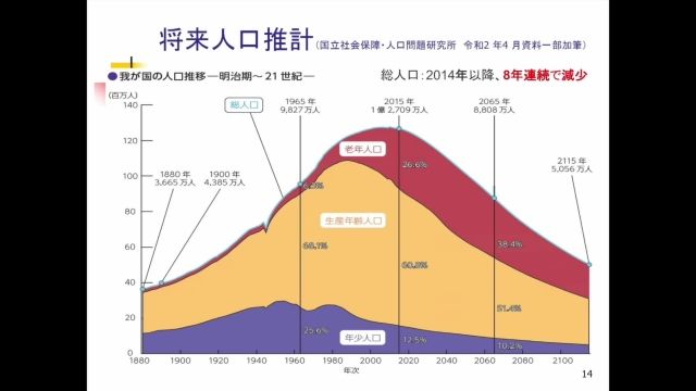 M2-02_介護現場の現状と課題 取り組み1（佐藤先生）