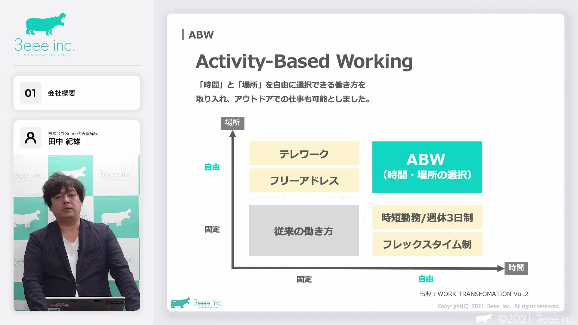 M1-01_会社概要（田中先生）