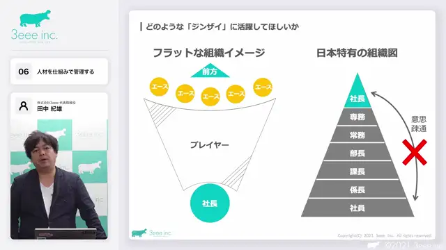 M1-06_人材を仕組みで管理する（田中先生）