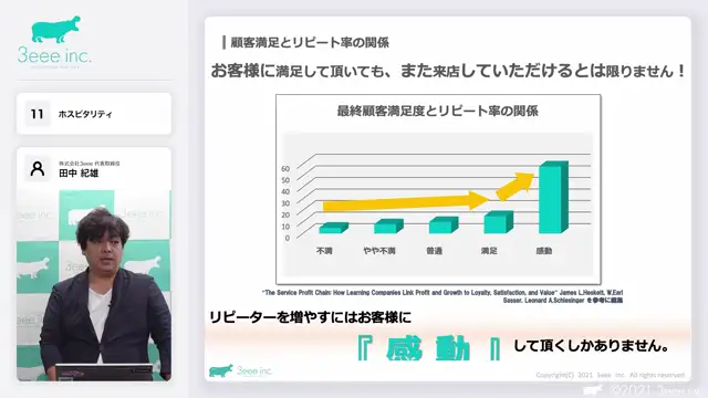 M1-11_ホスピタリティ（田中先生）