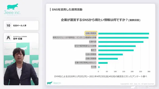 M1-10_社員オール人事（田中先生）