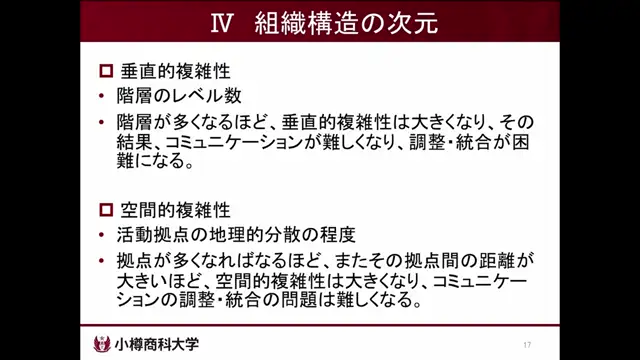 M4-04_経営管理「組織構造の次元」（近藤先生）