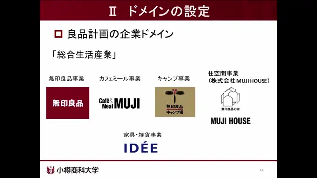 M2-02_経営戦略1「ドメインの設定」（近藤先生）