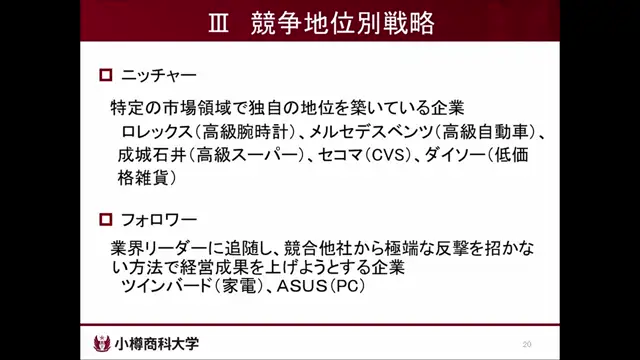 M3-03_経営戦略2「競争地位別戦略」（近藤先生）