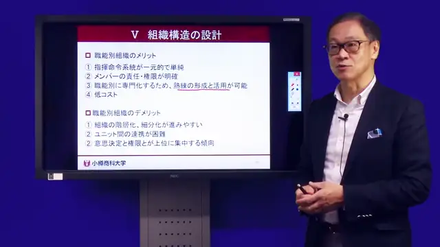 M4-05_経営管理「組織構造の設計」（近藤先生）