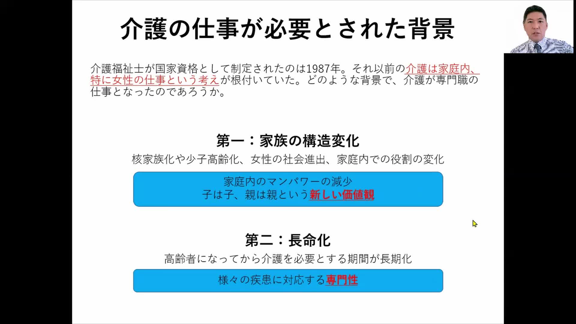 M1-02_介護福祉サービスと職務の理解