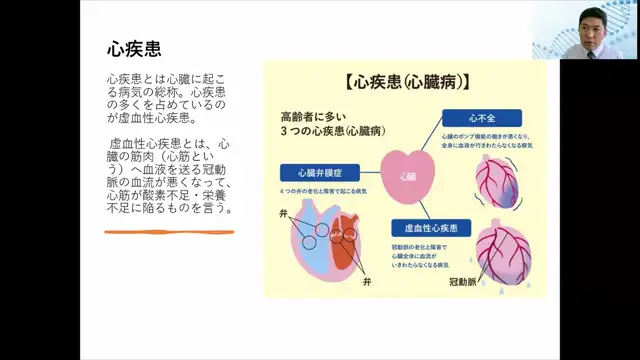 M4-02_人体の構造と疾患
