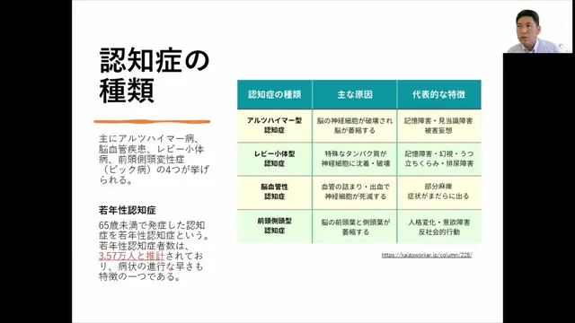M2-03_認知症・前半