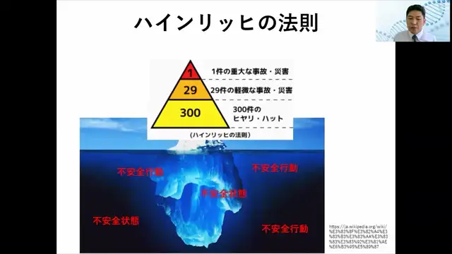 M4-01_介護現場におけるリスクマネジメント