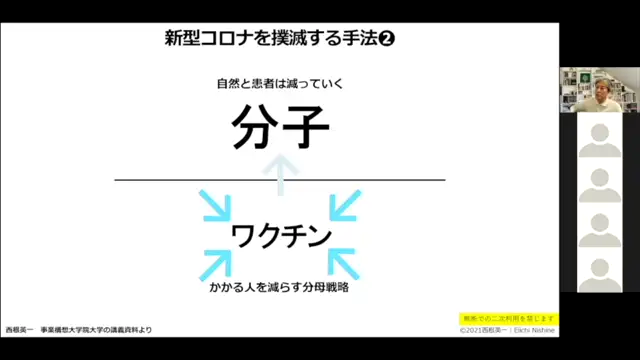 2021HMセミナー第1回（西根先生）