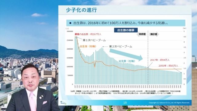 M3_02_日本の経済状況_前半