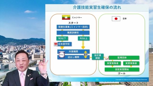 M3_05_自社の取組みについて