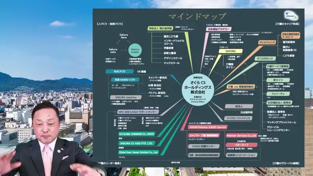 M3_07_今後の展望（30年ビジョン）