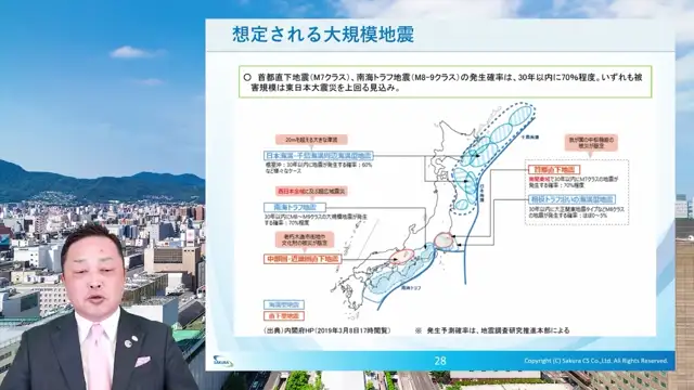 M3_03_日本の経済状況_後半