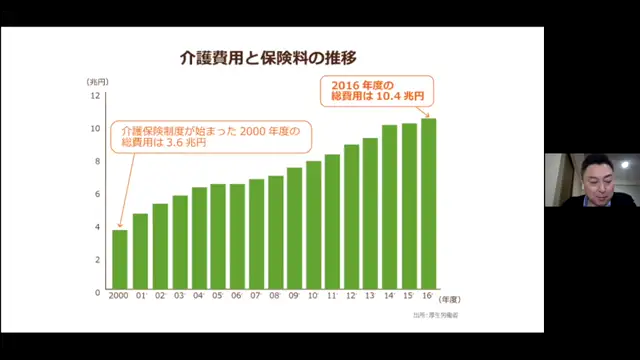 2021HMセミナー第3回_2（北嶋先生）