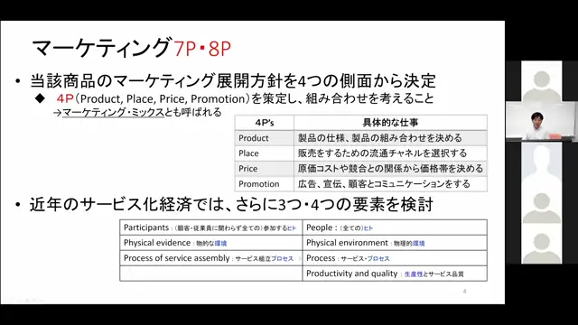 01_コンセプトとSTP