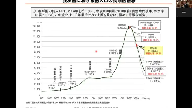 20230408_HUHMAシンポジウム