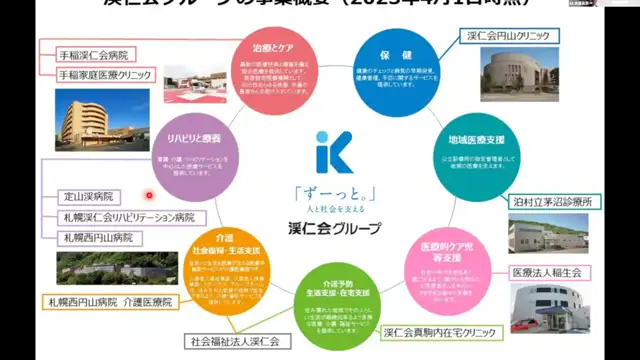 20231101_地域医療マネジメント_M3