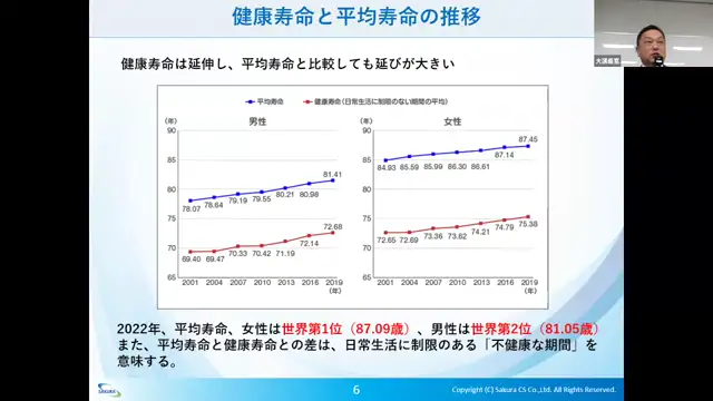 20231129_地域医療マネジメント_M5