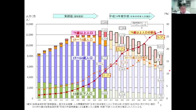 20241016_病院経営特論_M2