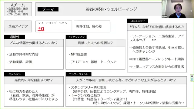 20241114_GPワークショップ最終回