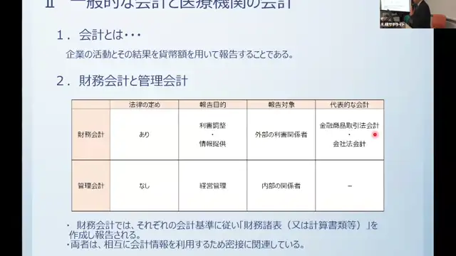 20250108_病院経営特論_M6