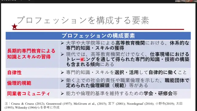 20250122_病院経営特論_M7